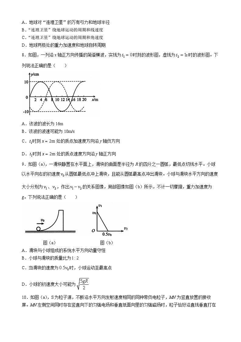 2024届吉林省长春市高三下学期质量监测（三）物理试题第3页
