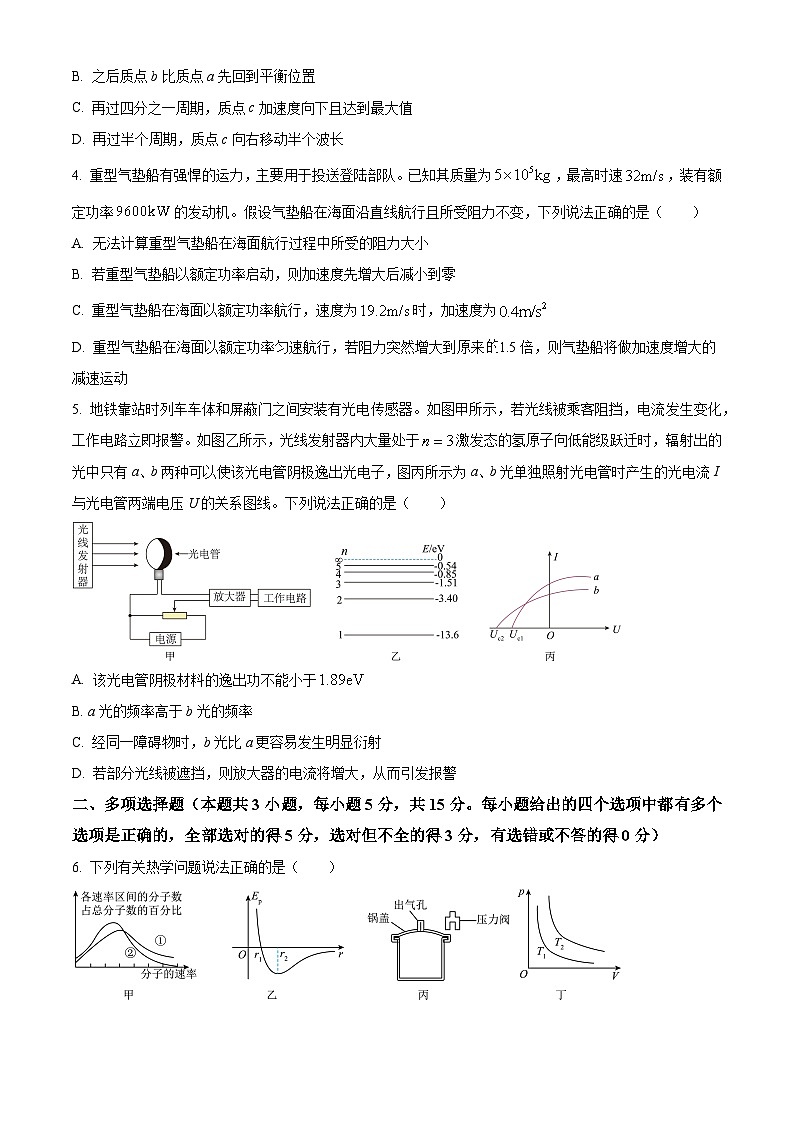 2024届天津市十二区重点校高三下学期一模物理试卷（原卷版+解析版）02