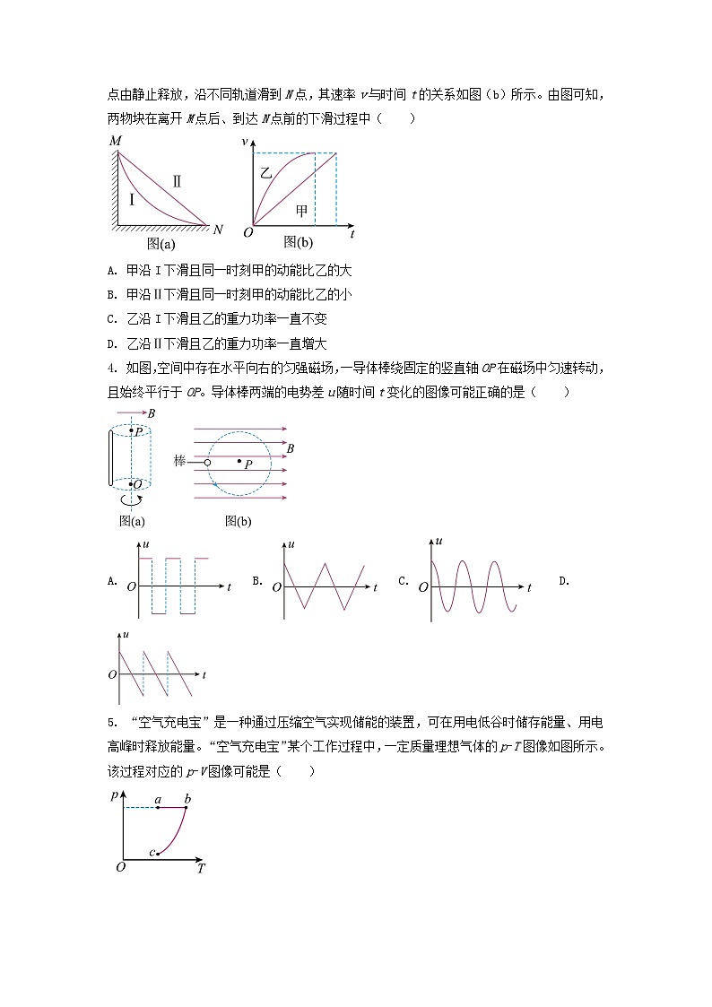 2023年辽宁普通高中学业水平选择性考试物理真题及答案第2页