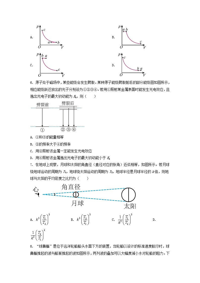 2023年辽宁普通高中学业水平选择性考试物理真题及答案第3页