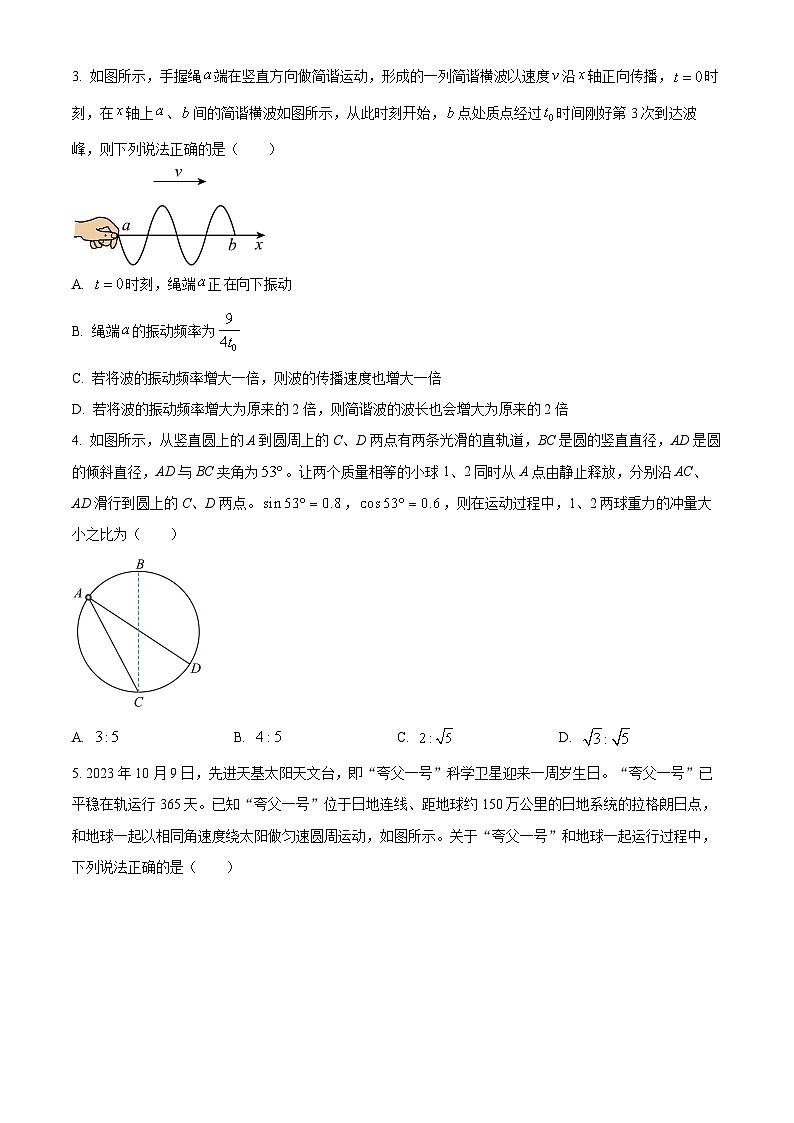 2024届黑龙江省部分学校高三下学期3月联考(一模)物理试卷（原卷版）第2页