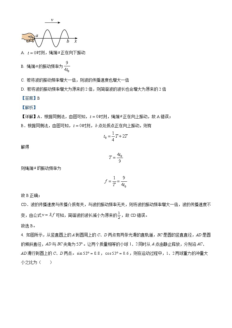 2024届黑龙江省部分学校高三下学期3月联考(一模)物理试卷（解析版）第3页
