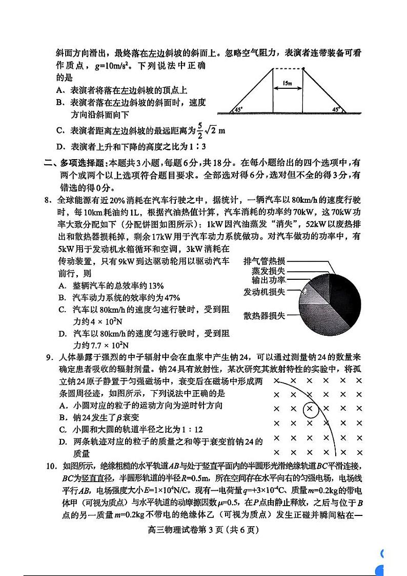 河北省保定市2024年高三第一次模拟考试 物理试卷第3页