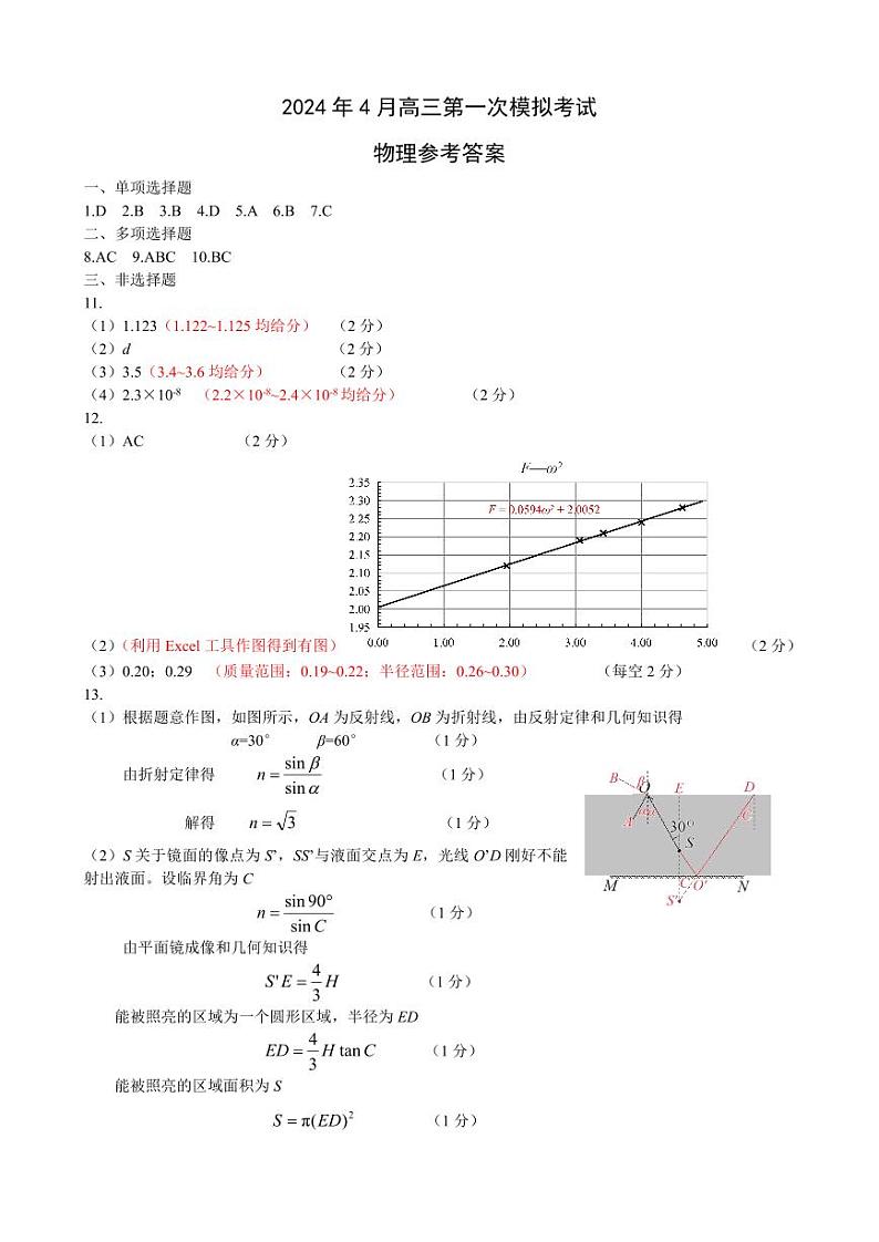 河北省保定市2024年高三第一次模拟考试 物理答案第1页