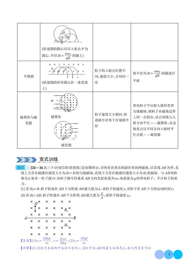 带电粒子在匀强磁场、组合场、复合场中的运动--2024年高考物理大题突破03