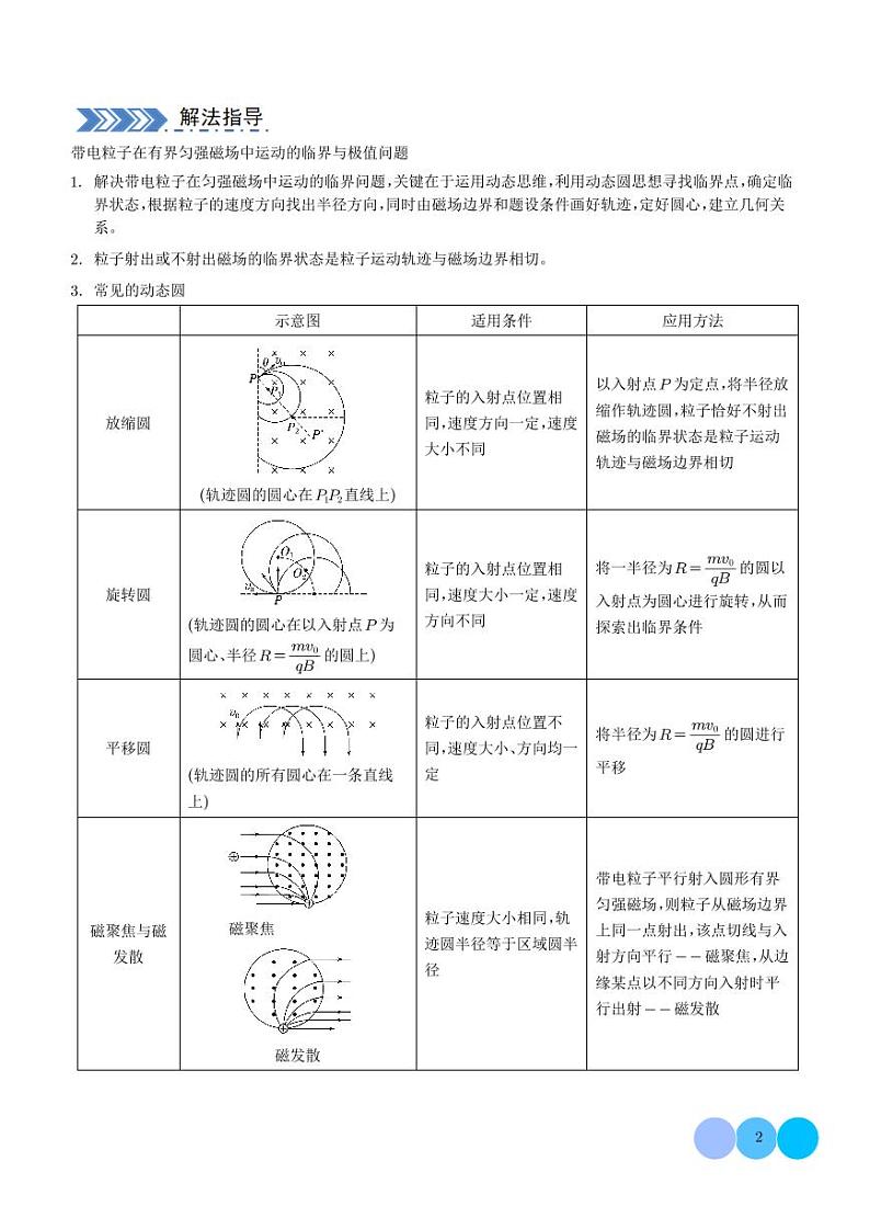 带电粒子在匀强磁场、组合场、复合场中的运动--2024年高考物理大题突破02