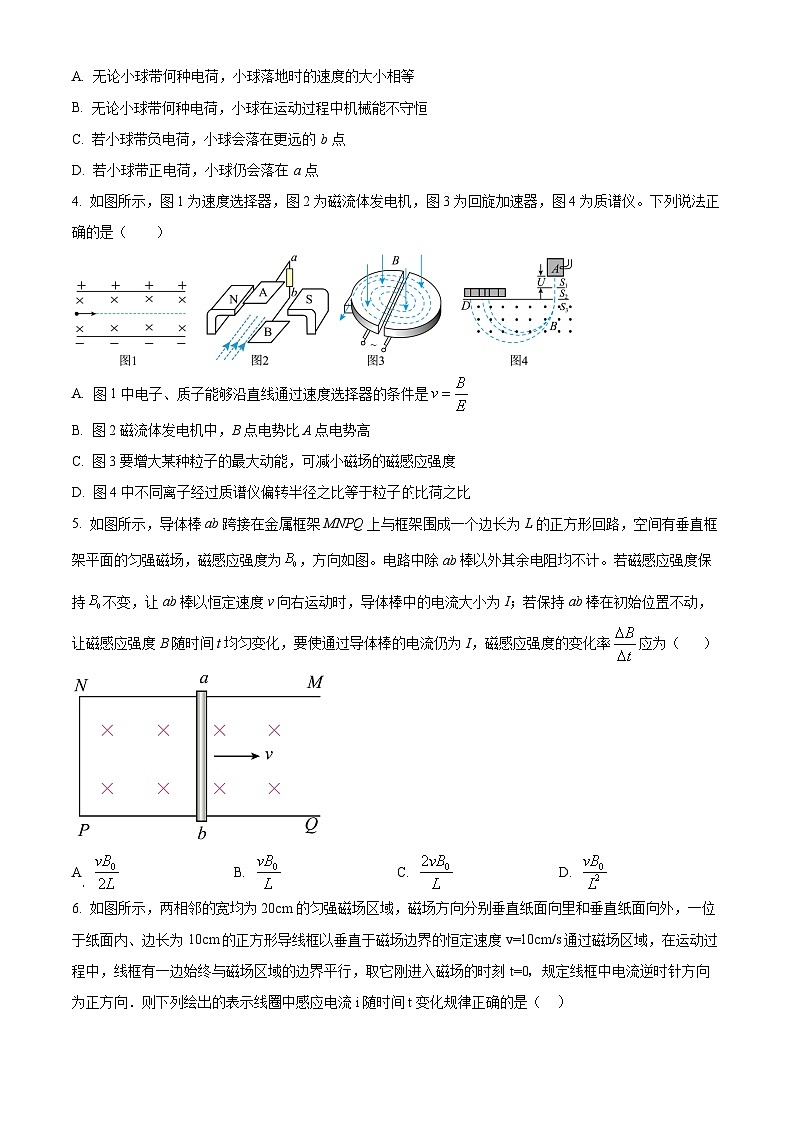 四川省眉山市彭山区第一中学2023-2024学年高二下学期4月月考物理试题（原卷版+解析版）02