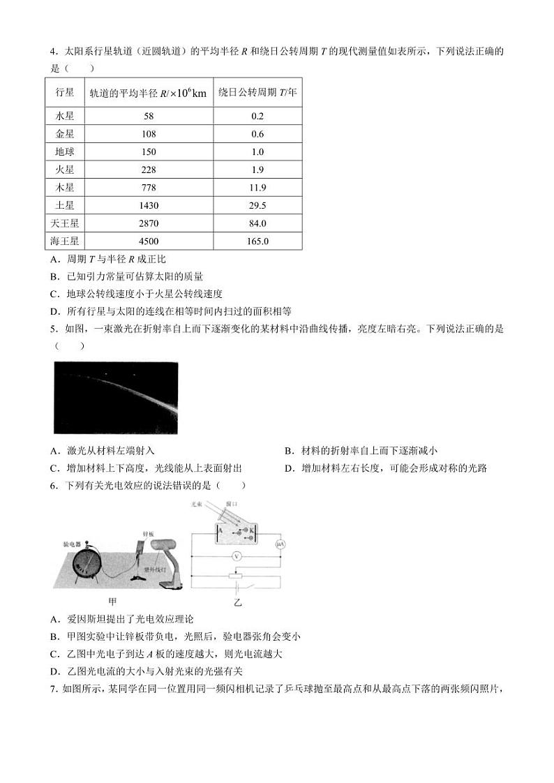 2024届浙江省杭州市高三下学期4月教学质量检测（二模）物理试题及答案02