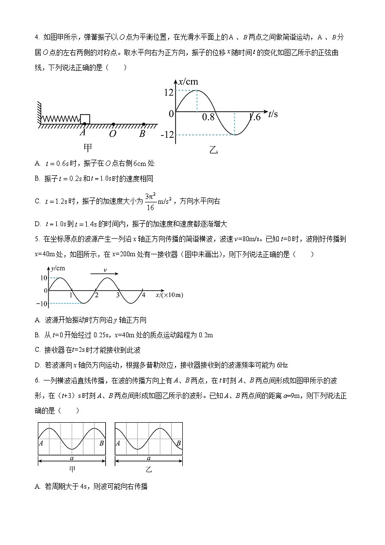吉林省长春市朝阳区长春外国语学校2023-2024学年高二下学期4月月考物理试题（原卷版+解析版）02