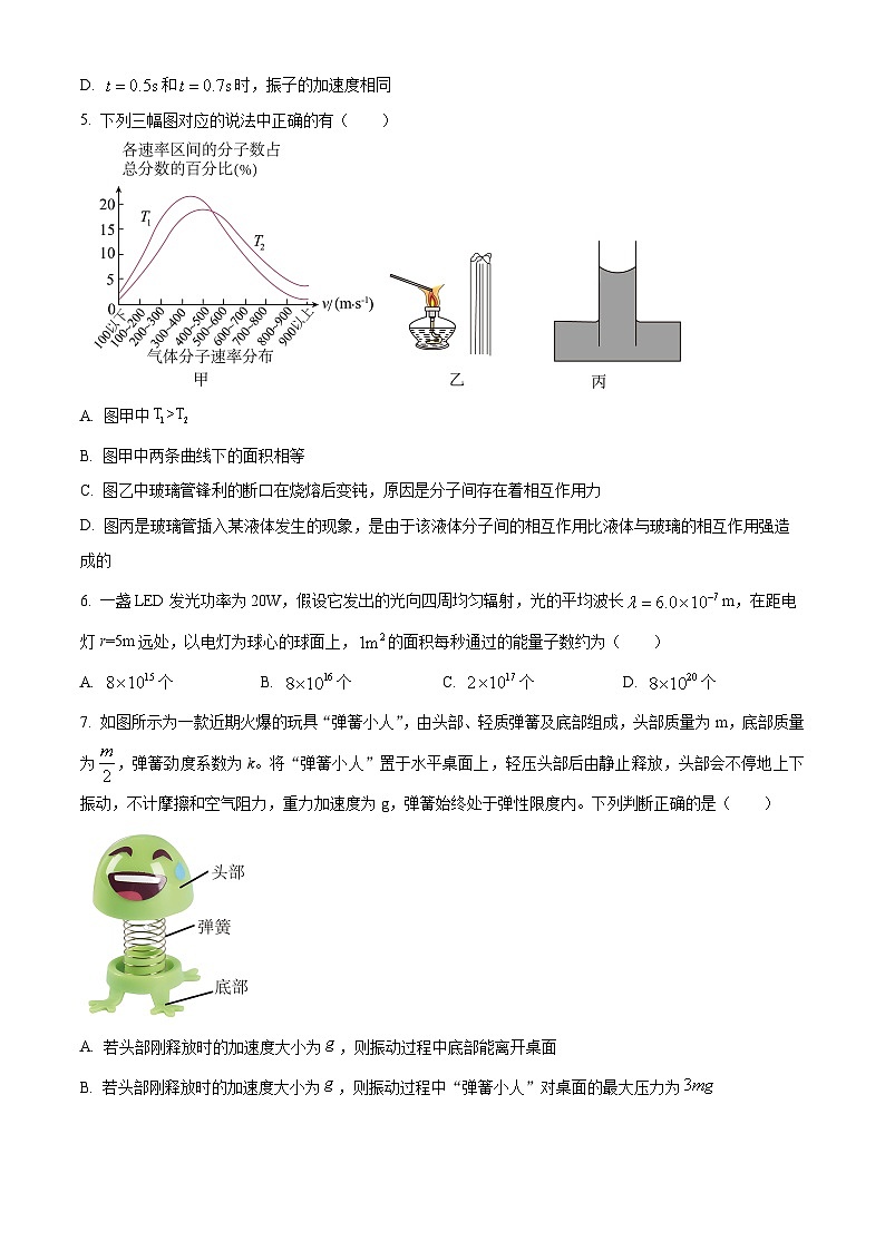 辽宁省沈阳市浑南区东北育才学校2023-2024学年高二下学期4月月考物理试题（原卷版）第2页