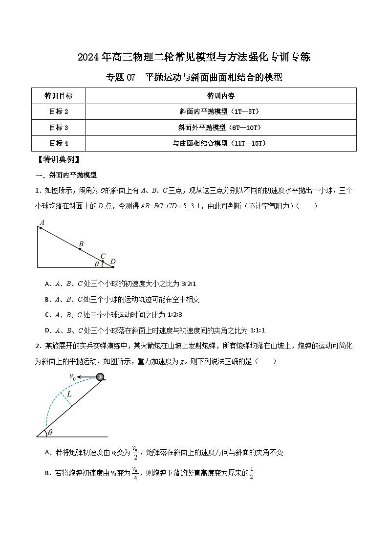 专题07 平抛运动与斜面曲面相结合的模型（原卷版）第1页