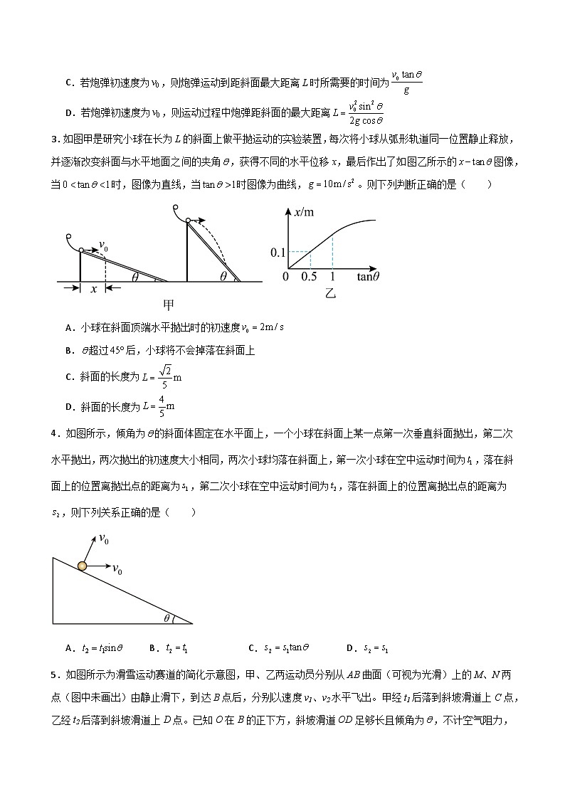 专题07 平抛运动与斜面曲面相结合的模型（原卷版）第2页
