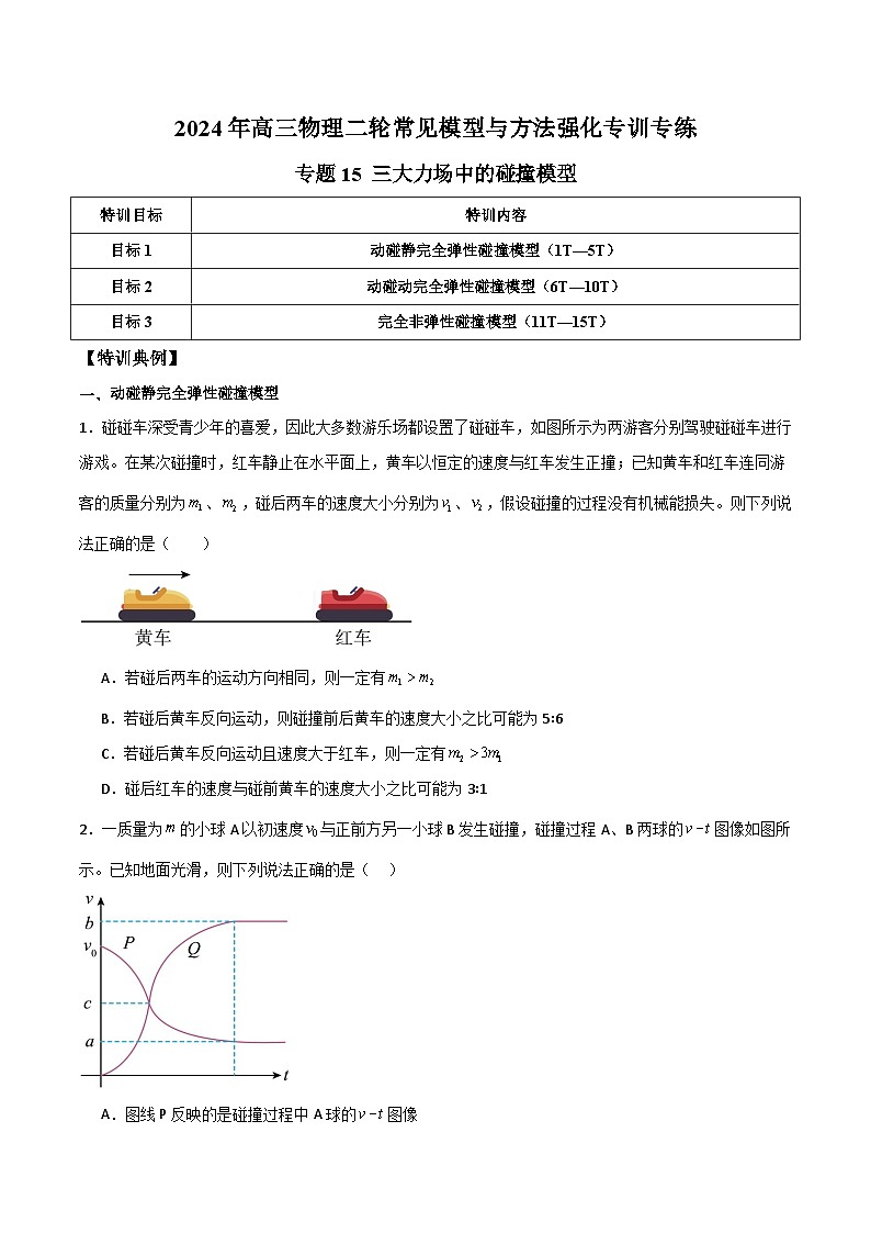 2024年 高三二轮专题复习 专题15 三大力场中的碰撞模型-01