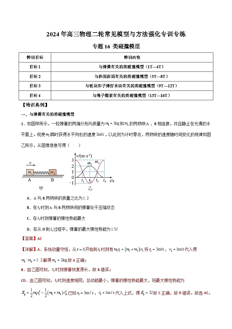 专题16 类碰撞模型（解析版）第1页