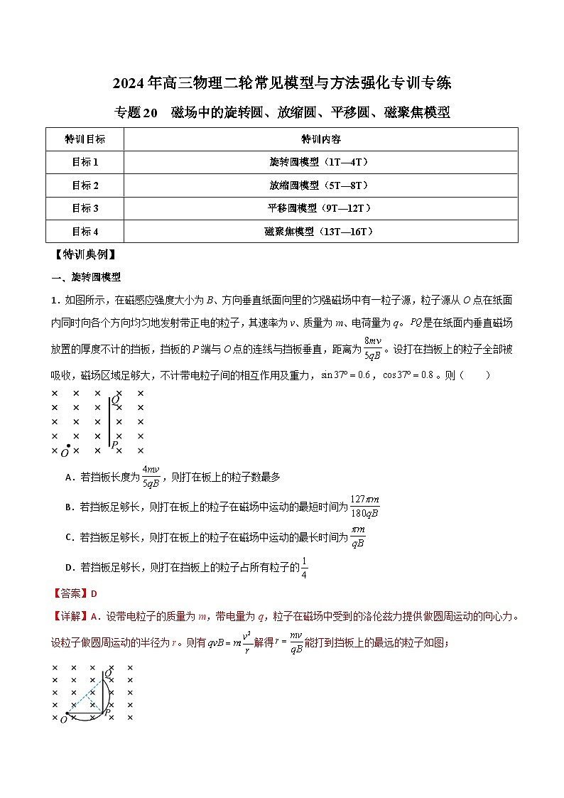 2024年 高三二轮专题复习 专题20  磁场中的旋转圆、放缩圆、平移圆、磁聚焦模型-01