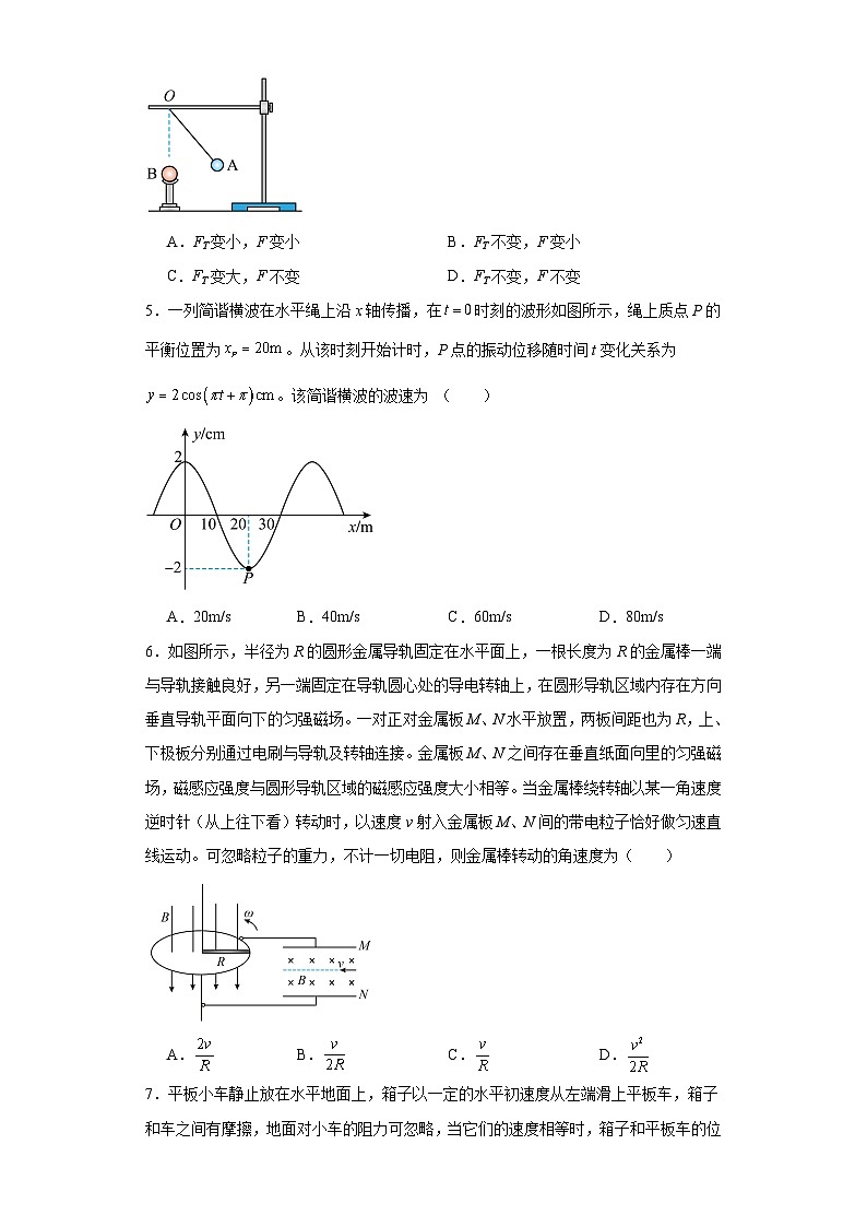 2024届吉林省白城市通榆县实验中学校高三下学期一模考试物理试卷及答案第2页