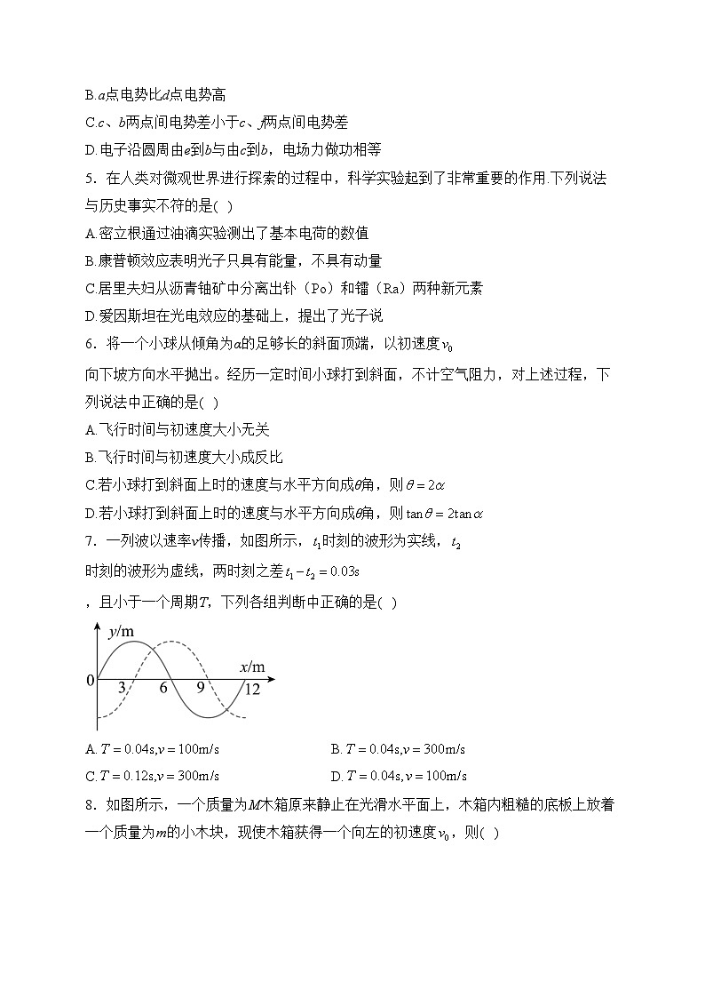 海南省昌江县部分学校2023届高三下学期联合质检（二模）物理试卷(含答案)02