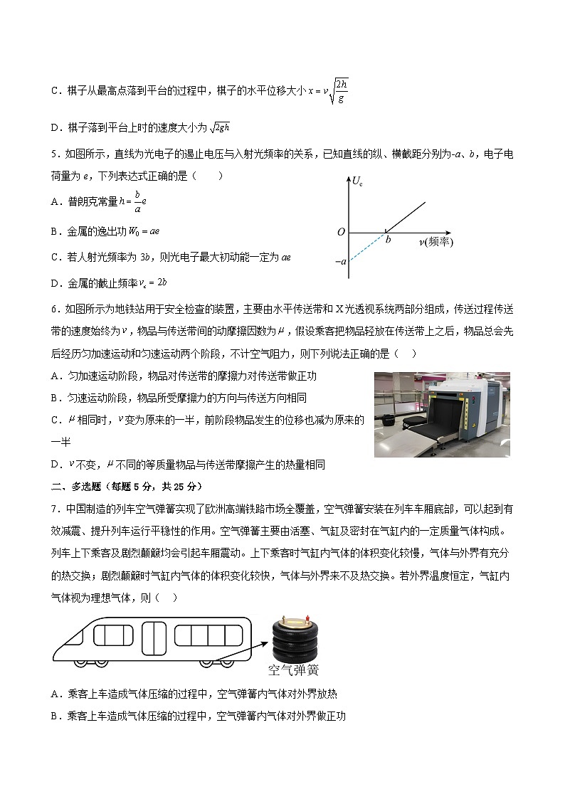 2023届湖南省怀化市铁路第一中学高三下学期第一次月考物理试题（解析版）02