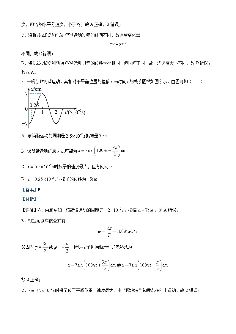 2024届安徽省合肥一六八中学名校教研联盟高三下学期3月考试物理试题 （解析版）03
