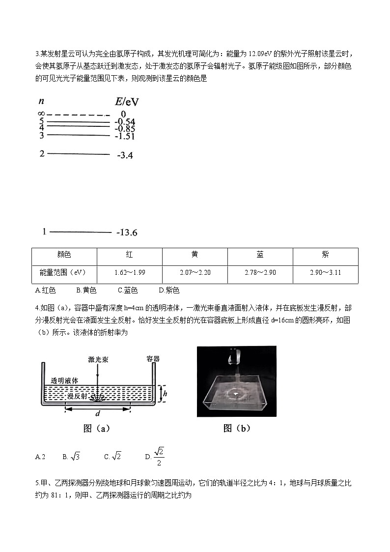 2024届贵州省高三下学期4月适应性考试（二模）物理试题（Word版）02