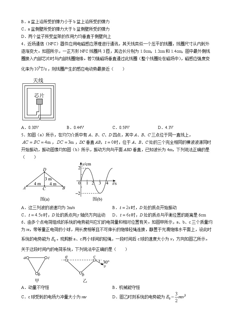 2024届河北省衡水市衡水中学等部分高中高三下学期一模试题 物理 （解析版）02