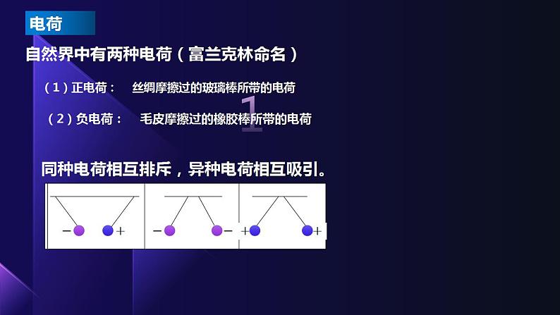 2023-2024学年粤教版（2019）必修第三册 1.1静电现象 课件04