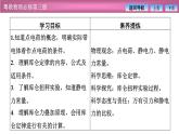 2023-2024学年粤教版（2019）必修第三册 1.2库仑定律 课件 (2)
