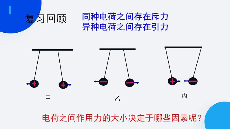 2023-2024学年粤教版（2019）必修第三册 1.2库仑定律 课件02