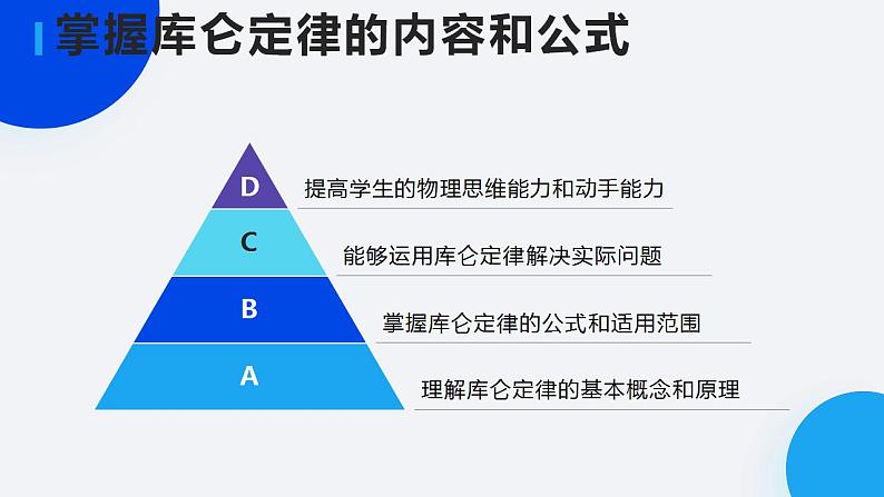 2023-2024学年粤教版（2019）必修第三册 1.2库仑定律 课件04