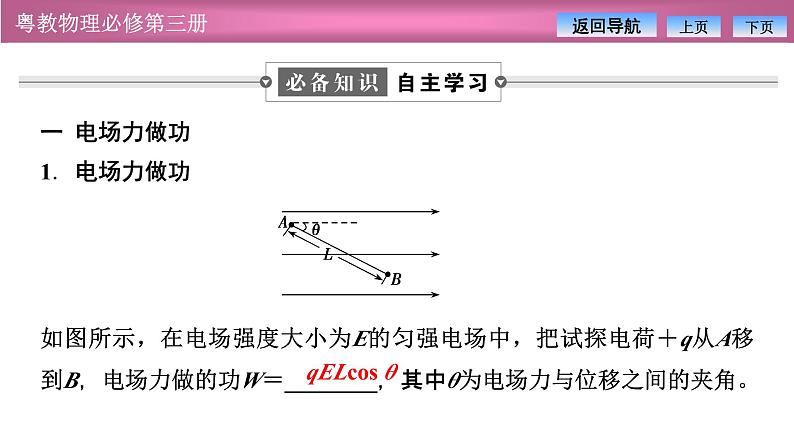 2023-2024学年粤教版（2019）必修第三册 1.4电势能与电势(Ⅰ) 课件04