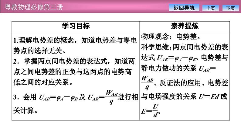 2023-2024学年粤教版（2019）必修第三册 1.5电势差及其与电场强度的关系 课件02