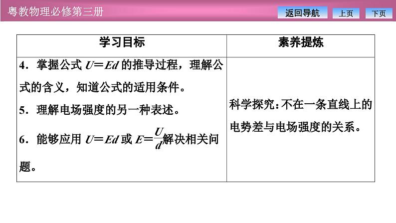 2023-2024学年粤教版（2019）必修第三册 1.5电势差及其与电场强度的关系 课件03