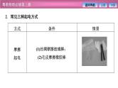 2023-2024学年粤教版（2019）必修第三册 第一章 静电场的描述 章末复习课件 课件