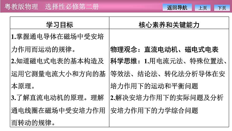 2023-2024学年粤教版（2019）选择性必修第二册 1.2安培力的应用 课件02