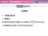 2023-2024学年粤教版（2019）选择性必修第二册 1.3洛伦兹力 课件