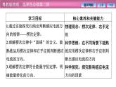 2023-2024学年粤教版（2019）选择性必修第二册 2.1感应电流的方向 课件
