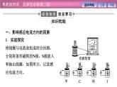 2023-2024学年粤教版（2019）选择性必修第二册 2.1感应电流的方向 课件