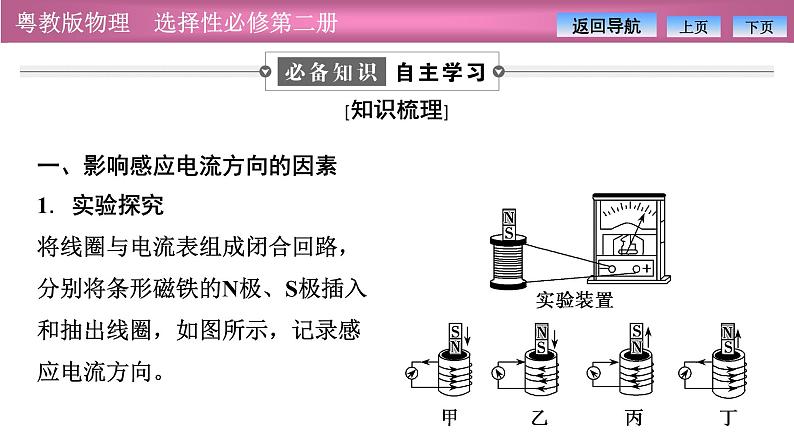 2023-2024学年粤教版（2019）选择性必修第二册 2.1感应电流的方向 课件第4页