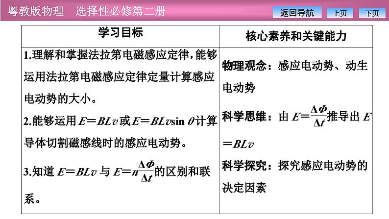 2023-2024学年粤教版（2019）选择性必修第二册 2.2法拉第电磁感应定律 课件02