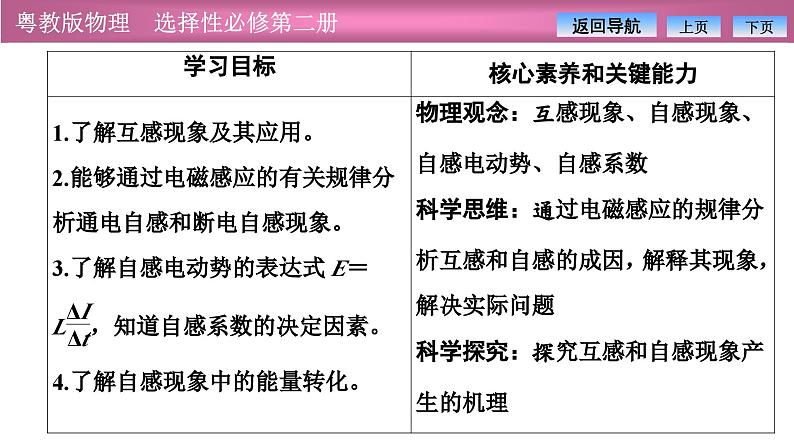 2023-2024学年粤教版（2019）选择性必修第二册 2.4互感和自感 课件02