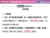 2023-2024学年粤教版（2019）选择性必修第二册 2.4互感和自感 课件
