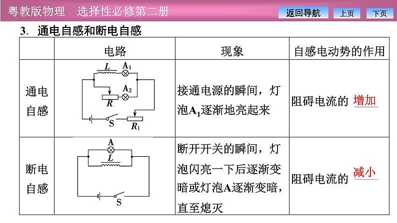 2023-2024学年粤教版（2019）选择性必修第二册 2.4互感和自感 课件07