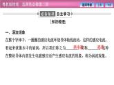 2023-2024学年粤教版（2019）选择性必修第二册 2.5涡流现象及其应用 课件