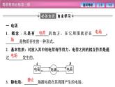 2023-2024学年粤教版（2019）必修第三册 1.3电场 电场强度 课件