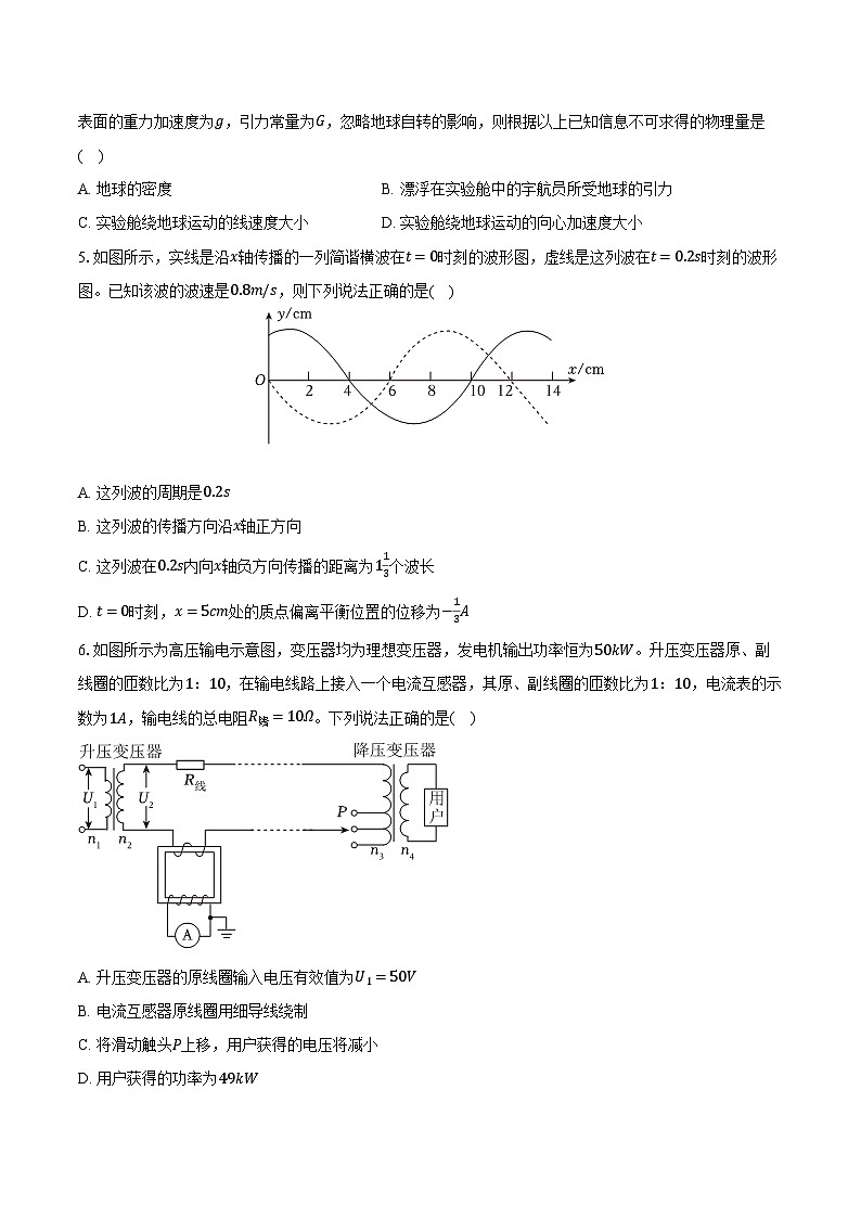 2024年山西省吕梁市高考物理一模试卷-普通用卷02