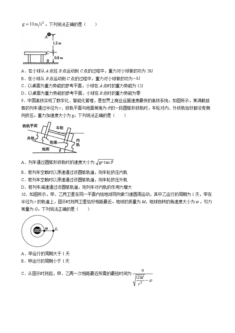 2024辽宁省部分学校高一下学期4月月考试题物理含解析第3页