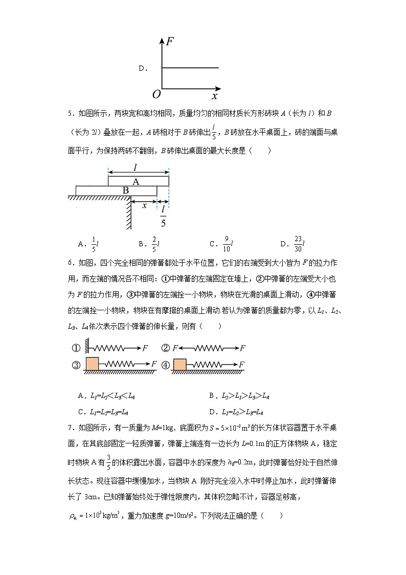 3.1重力与弹力-2023-2024学年高一上学期物理人教版（2019）必修第一册（提升卷）第2页