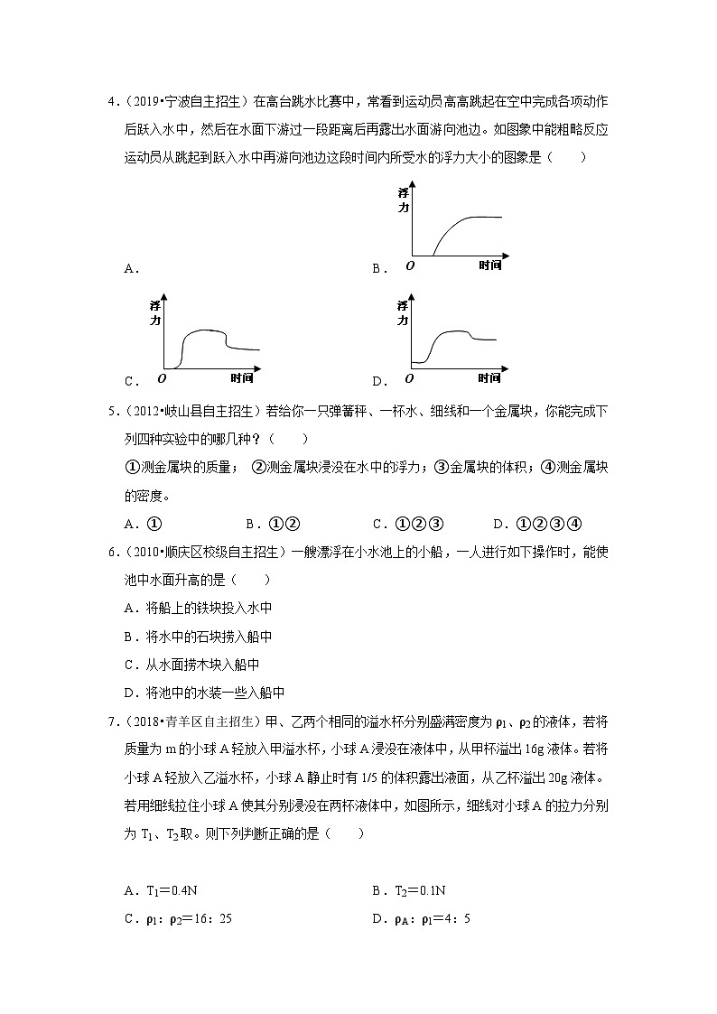 物理培优(重点高中自主招生竞赛)第10章 浮力较易   难题练习   （附答案解析）03