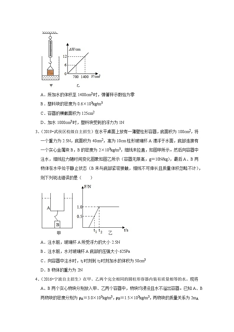 物理培优(重点高中自主招生竞赛)第10章 浮力高难  难题练习   （附答案解析）第3页
