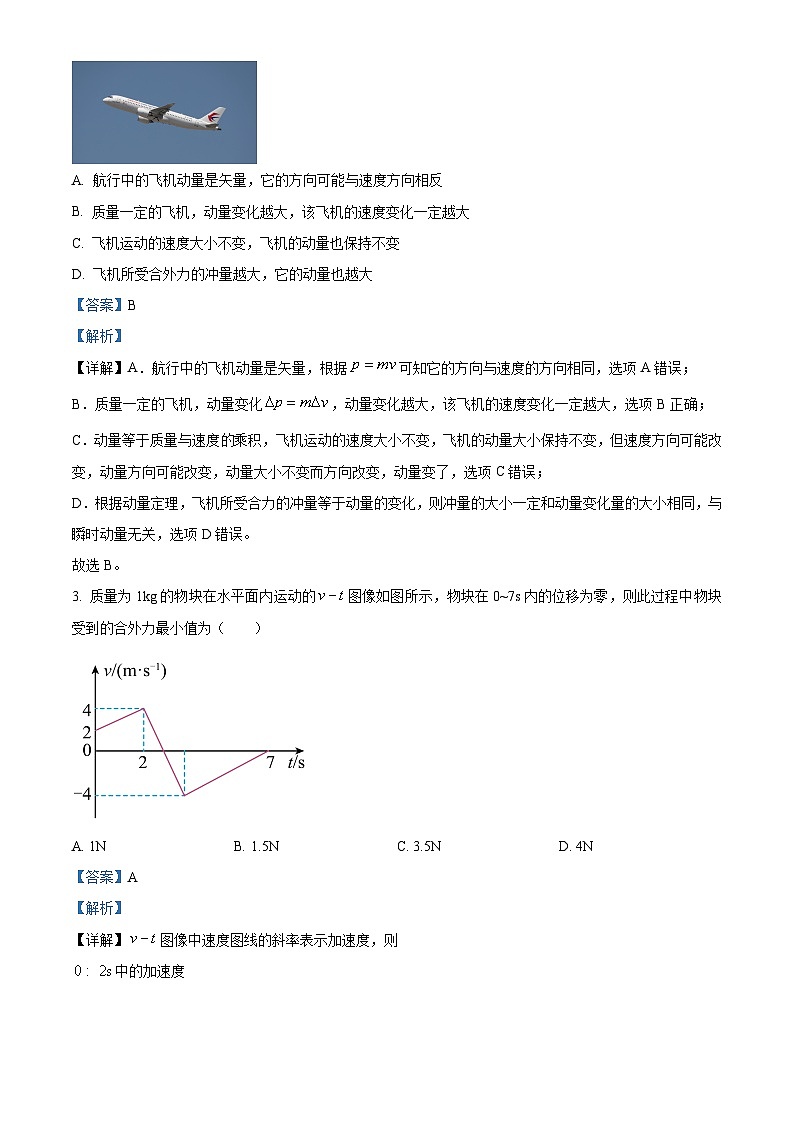 云南省昭通市水富市第一中学2023-2024学年高二下学期3月月考物理试题（原卷版+解析版）02